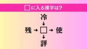 【穴埋め熟語クイズ Vol.4658】□に漢字を入れて4つの熟語を完成させてください