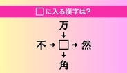 【穴埋め熟語クイズ Vol.4697】□に漢字を入れて4つの熟語を完成させてください