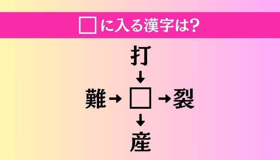 【穴埋め熟語クイズ Vol.4697】□に漢字を入れて4つの熟語を完成させてください