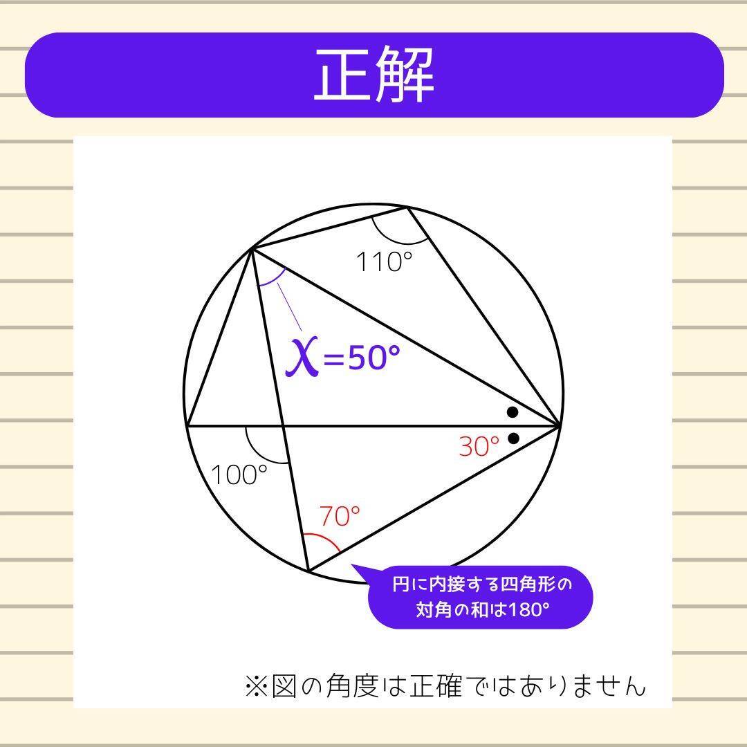 【角度当てクイズ Vol.1960】xの角度は何度？
