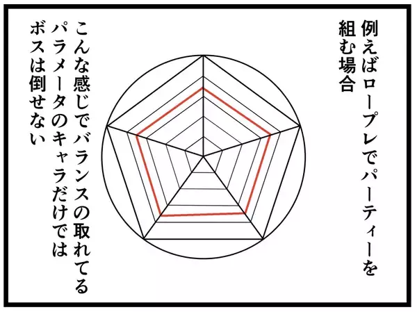 「【漫画】「俺にしかできない働き方」を強みにする！【元引きこもりがバイトリーダー Vol.29】」の画像