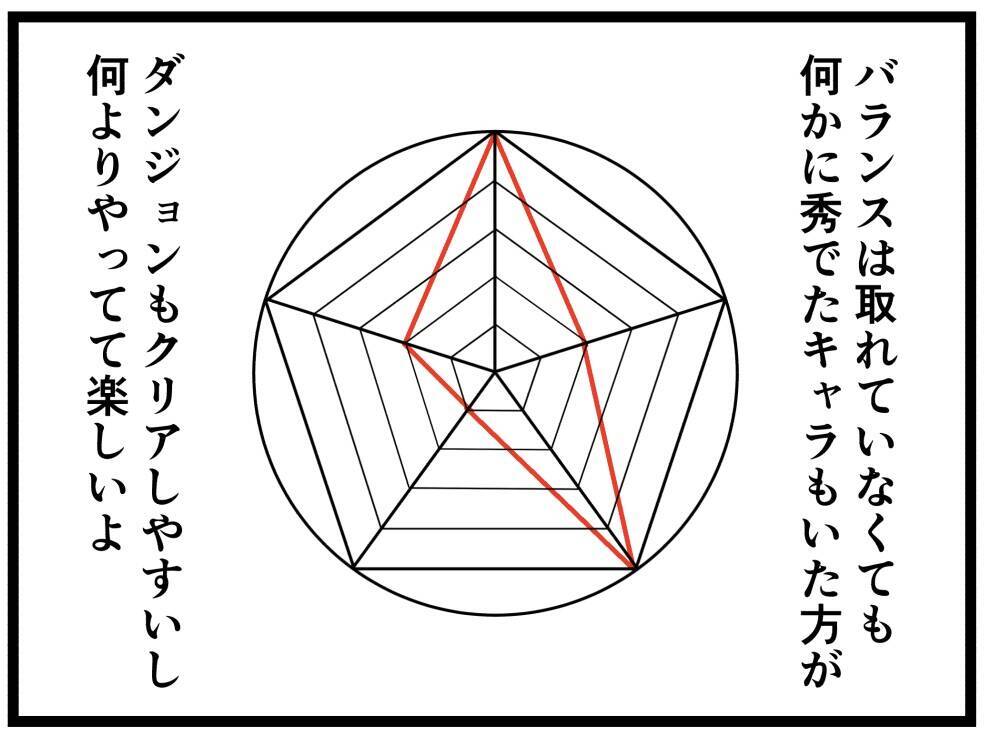 【漫画】「俺にしかできない働き方」を強みにする！【元引きこもりがバイトリーダー Vol.29】