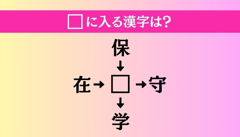 【穴埋め熟語クイズ Vol.2234】□に漢字を入れて4つの熟語を完成させてください