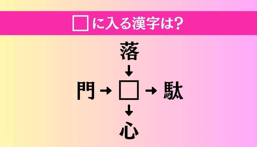 【穴埋め熟語クイズ Vol.3874】□に漢字を入れて4つの熟語を完成させてください