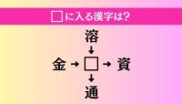 【穴埋め熟語クイズ Vol.4500】□に漢字を入れて4つの熟語を完成させてください