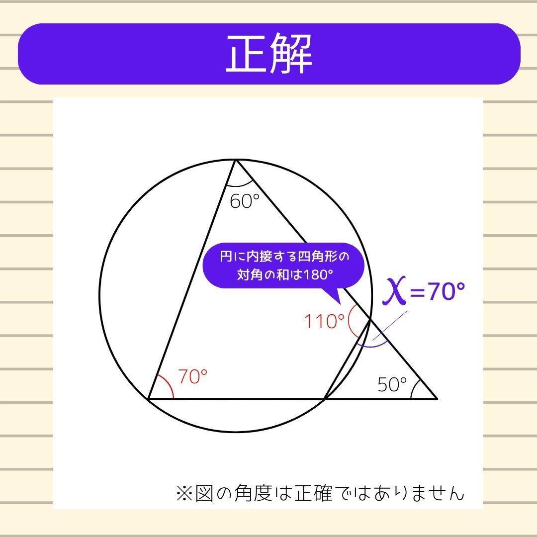 【角度当てクイズ Vol.2021】xの角度は何度？＜全3問＞