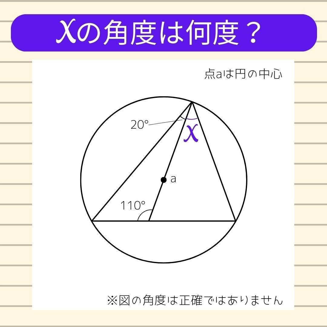 【角度当てクイズ Vol.611】xの角度は何度？