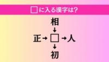 【穴埋め熟語クイズ Vol.1076】□に漢字を入れて4つの熟語を完成させてください