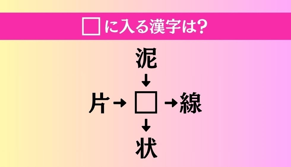 【穴埋め熟語クイズ Vol.3228】□に漢字を入れて4つの熟語を完成させてください