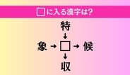 【穴埋め熟語クイズ Vol.4190】□に漢字を入れて4つの熟語を完成させてください