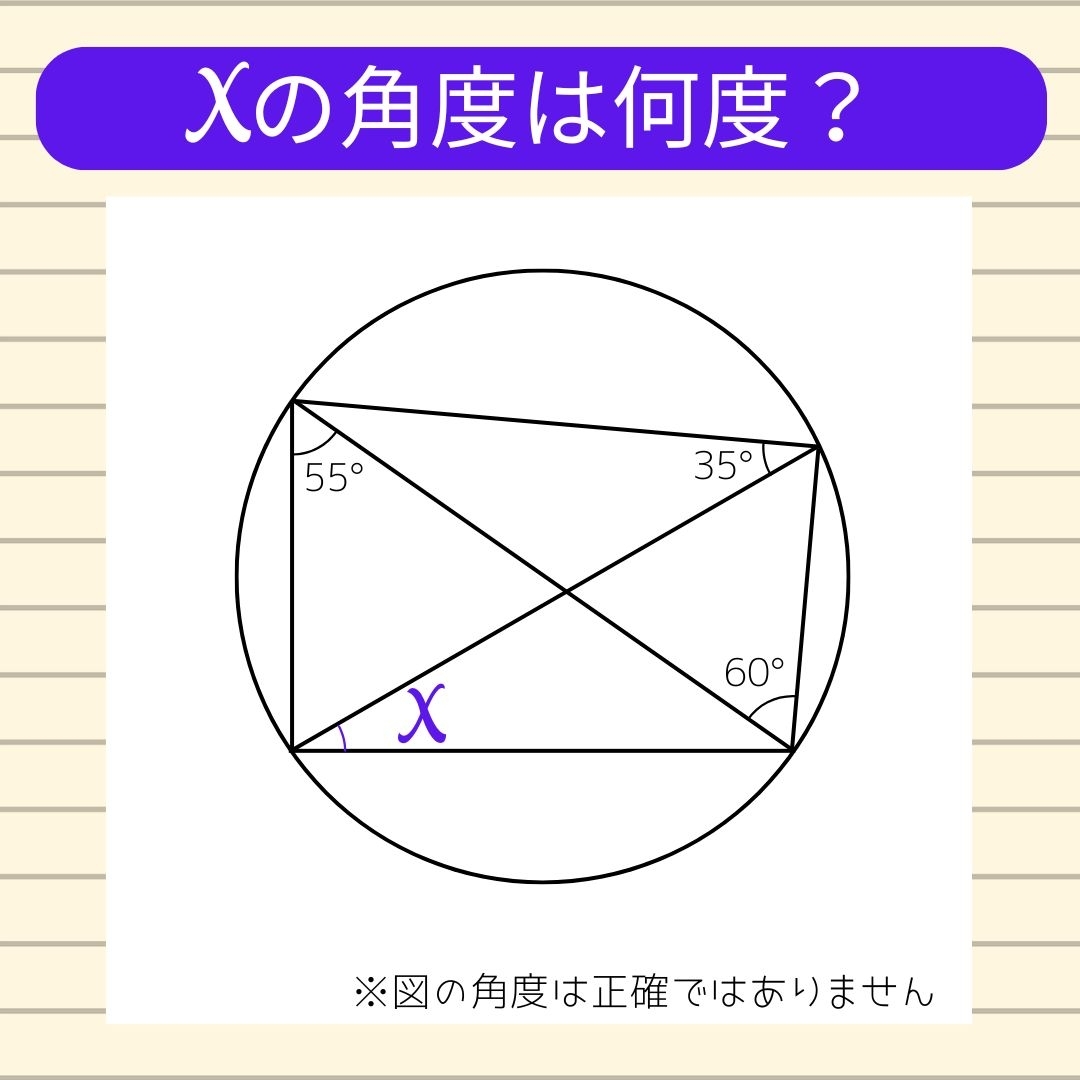 【角度当てクイズ Vol.848】xの角度は何度？