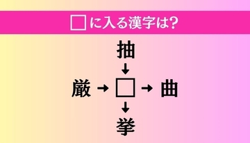 【穴埋め熟語クイズ Vol.3964】□に漢字を入れて4つの熟語を完成させてください