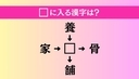【穴埋め熟語クイズ Vol.4715】□に漢字を入れて4つの熟語を完成させてくださいの画像