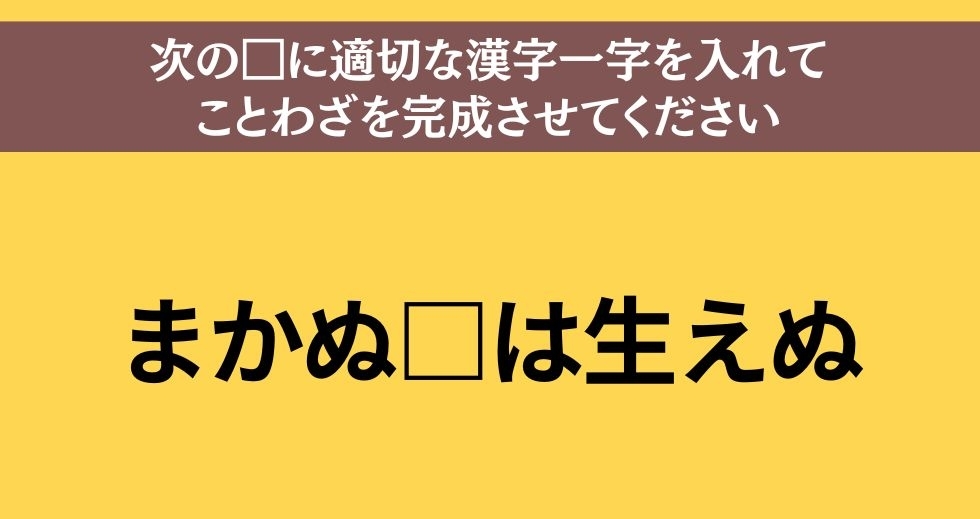 大人ならわかる？ 中学校の「国語」問題＜Vol.3＞