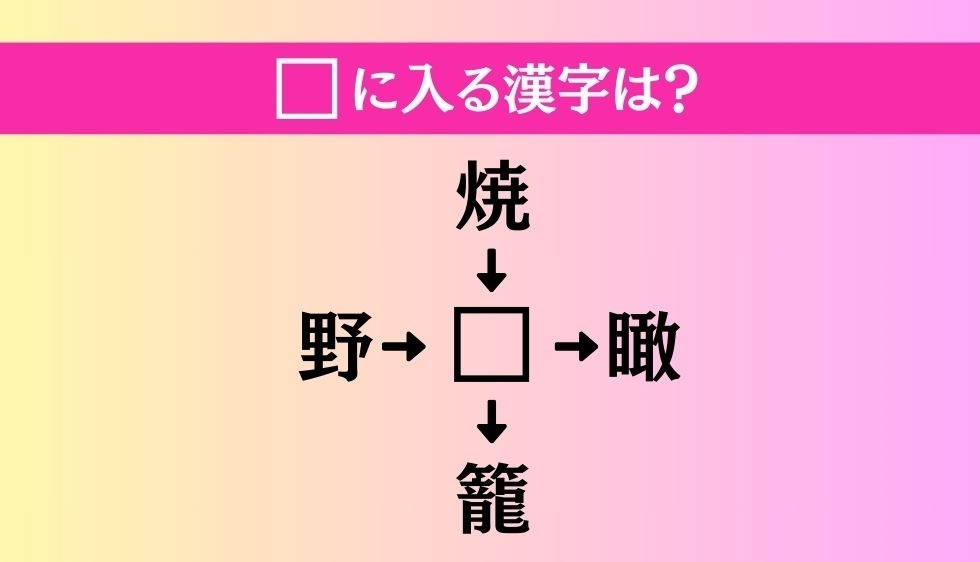 【穴埋め熟語クイズ Vol.2674】□に漢字を入れて4つの熟語を完成させてください