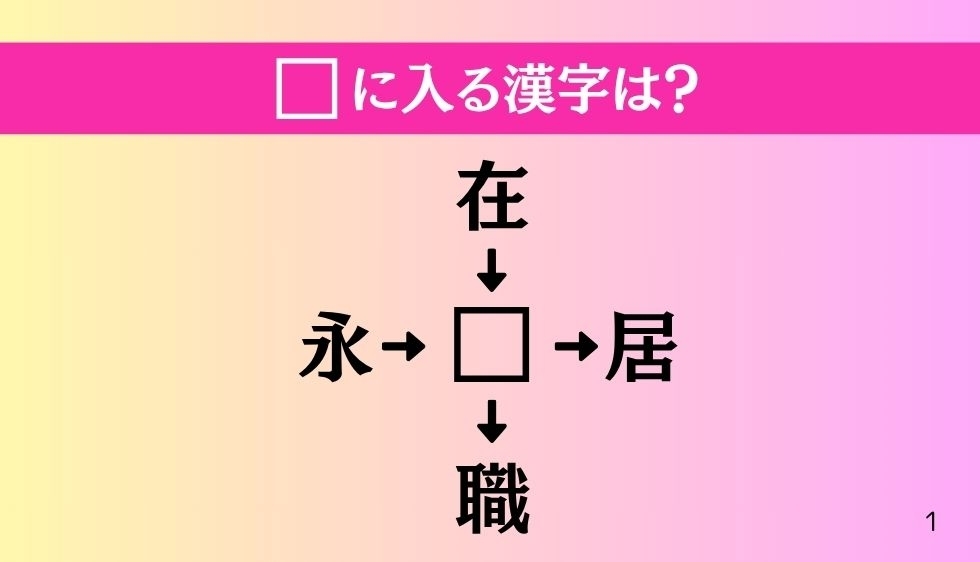 【穴埋め熟語クイズ Vol.3118】□に漢字を入れて4つの熟語を完成させてください