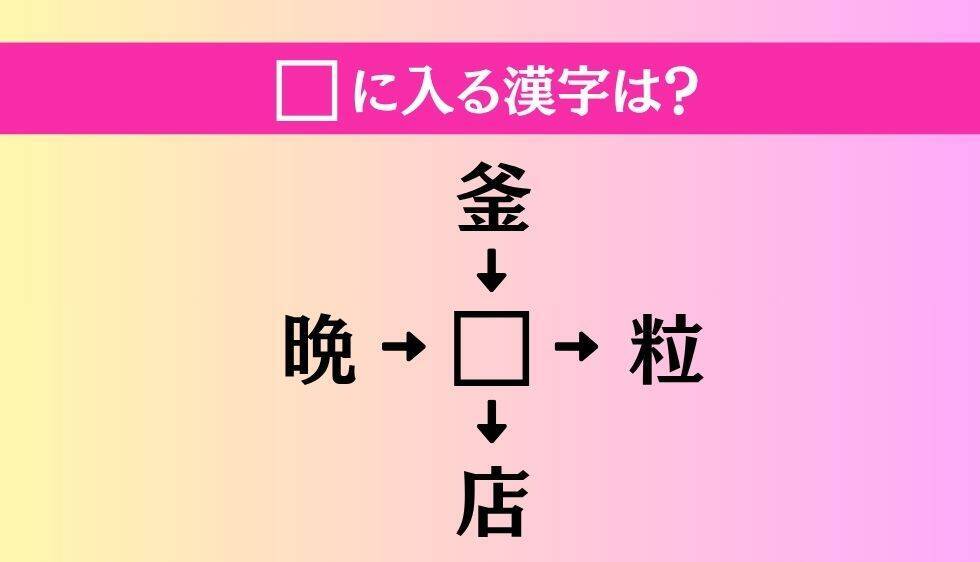 【穴埋め熟語クイズ Vol.4522】□に漢字を入れて4つの熟語を完成させてください