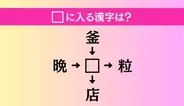 【穴埋め熟語クイズ Vol.4522】□に漢字を入れて4つの熟語を完成させてください