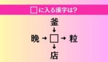 【穴埋め熟語クイズ Vol.4522】□に漢字を入れて4つの熟語を完成させてください