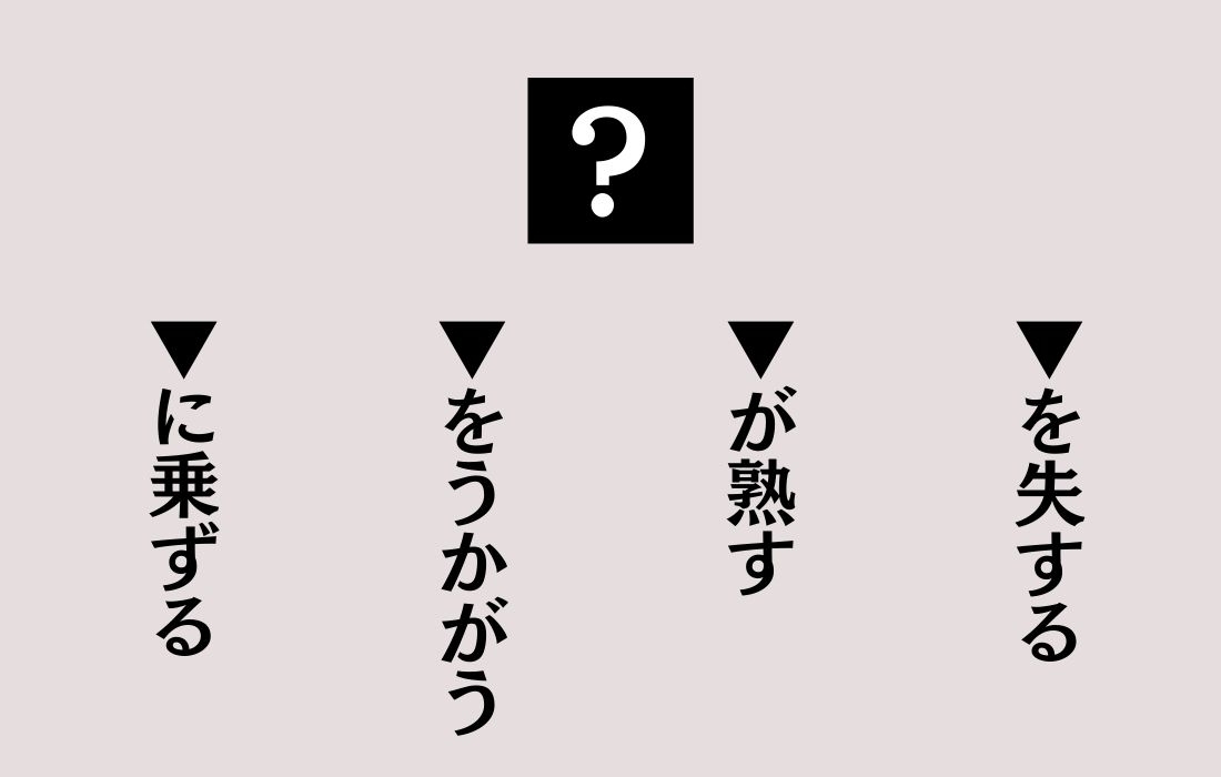【穴埋めクイズ Vol.83】■に入る漢字を当てよう
