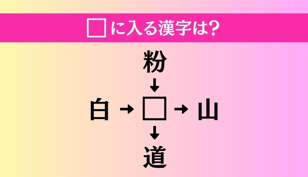 【穴埋め熟語クイズ Vol.84】□に漢字を入れて4つの熟語を完成させてください