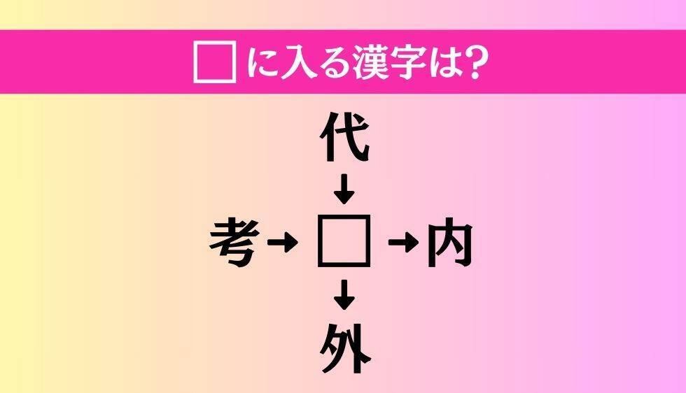 【穴埋め熟語クイズ Vol.904】□に漢字を入れて4つの熟語を完成させてください