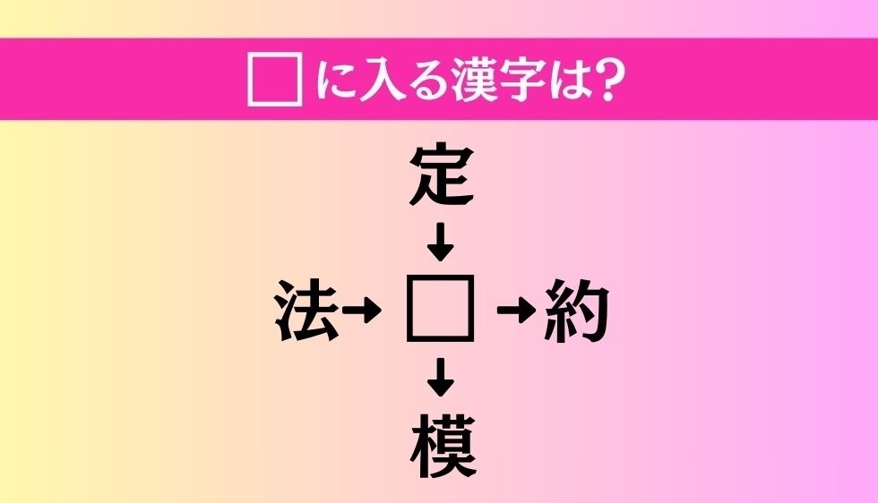 【穴埋め熟語クイズ Vol.3529】□に漢字を入れて4つの熟語を完成させてください