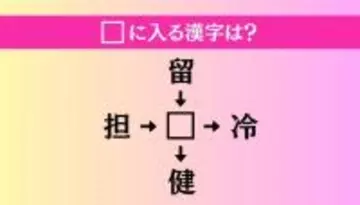 【穴埋め熟語クイズ Vol.4023】□に漢字を入れて4つの熟語を完成させてください