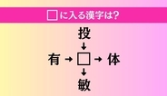 【穴埋め熟語クイズ Vol.5061】□に漢字を入れて4つの熟語を完成させてください