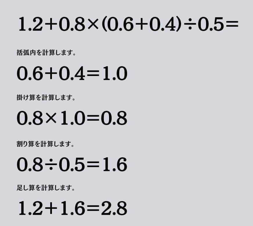 大人ならわかる？ 小学校の「算数」問題＜Vol.2536＞