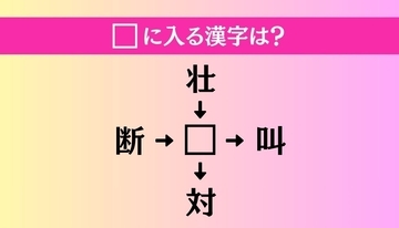 【穴埋め熟語クイズ Vol.4001】□に漢字を入れて4つの熟語を完成させてください