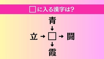 【穴埋め熟語クイズ Vol.4563】□に漢字を入れて4つの熟語を完成させてください