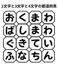 【単語パズル Vol.18】2文字と3文字と4文字の都道府県を見つけて！