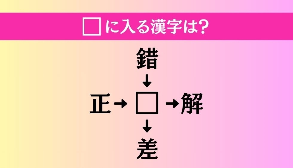 【穴埋め熟語クイズ Vol.2451】□に漢字を入れて4つの熟語を完成させてください