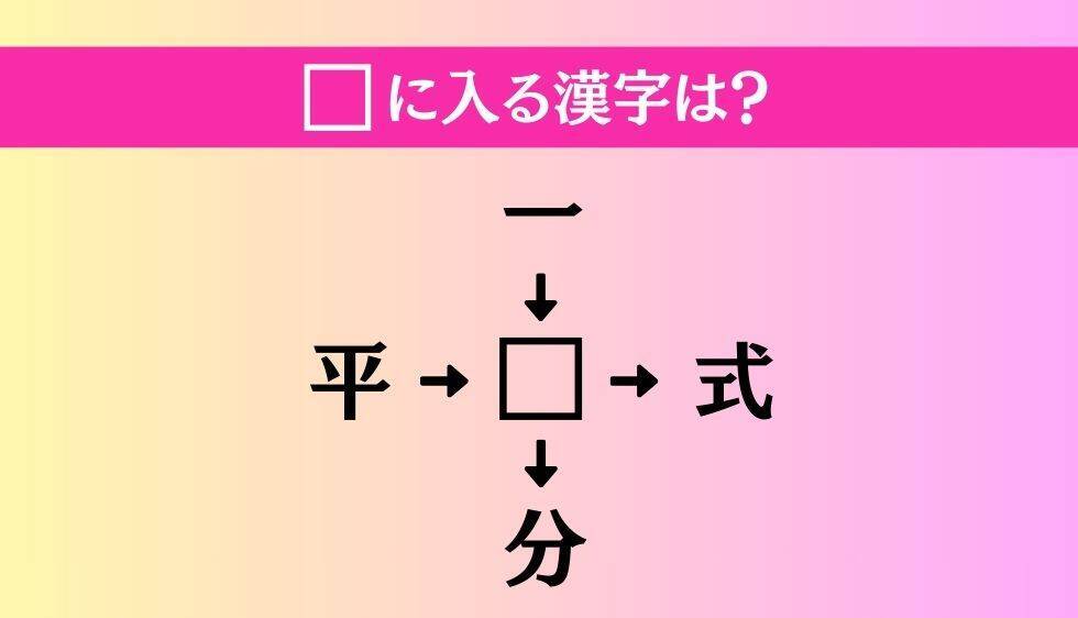 【穴埋め熟語クイズ Vol.4358】□に漢字を入れて4つの熟語を完成させてください