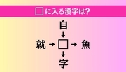 【穴埋め熟語クイズ Vol.4842】□に漢字を入れて4つの熟語を完成させてください