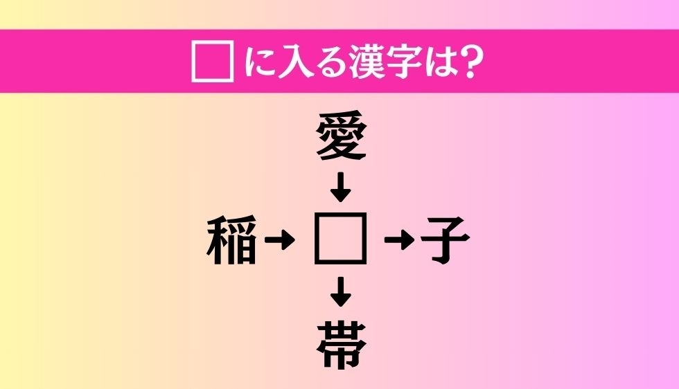 【穴埋め熟語クイズ Vol.1991】□に漢字を入れて4つの熟語を完成させてください