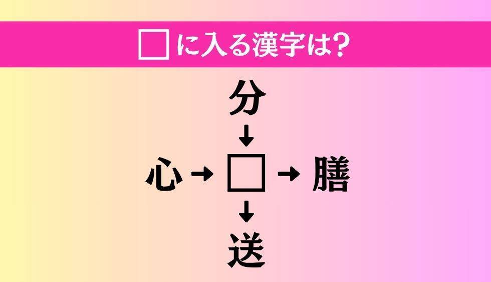 【穴埋め熟語クイズ Vol.3867】□に漢字を入れて4つの熟語を完成させてください