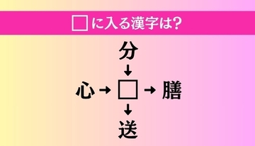 【穴埋め熟語クイズ Vol.3867】□に漢字を入れて4つの熟語を完成させてください