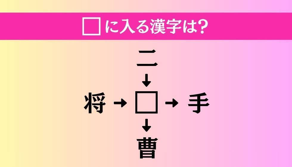 【穴埋め熟語クイズ Vol.4969】□に漢字を入れて4つの熟語を完成させてください
