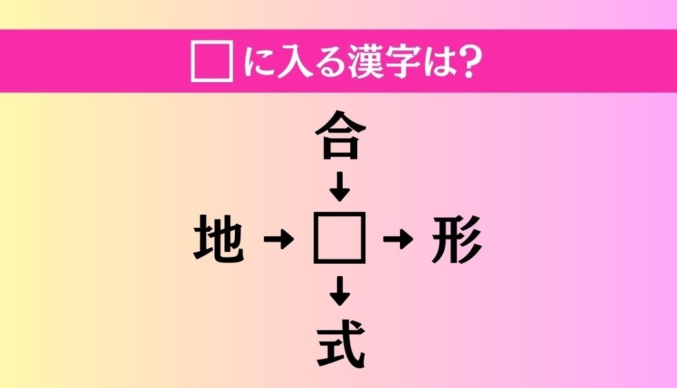 【穴埋め熟語クイズ Vol.195】□に漢字を入れて4つの熟語を完成させてください