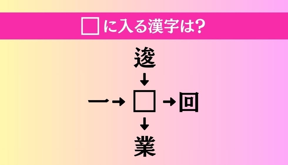 【穴埋め熟語クイズ Vol.2433】□に漢字を入れて4つの熟語を完成させてください