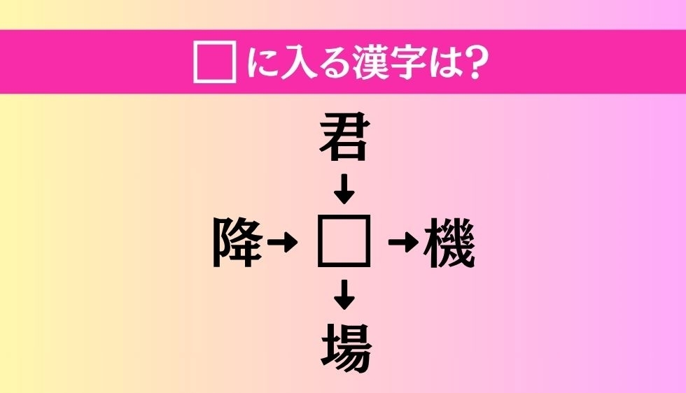 【穴埋め熟語クイズ Vol.3495】□に漢字を入れて4つの熟語を完成させてください
