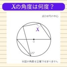 【角度当てクイズ Vol.1842】xの角度は何度？