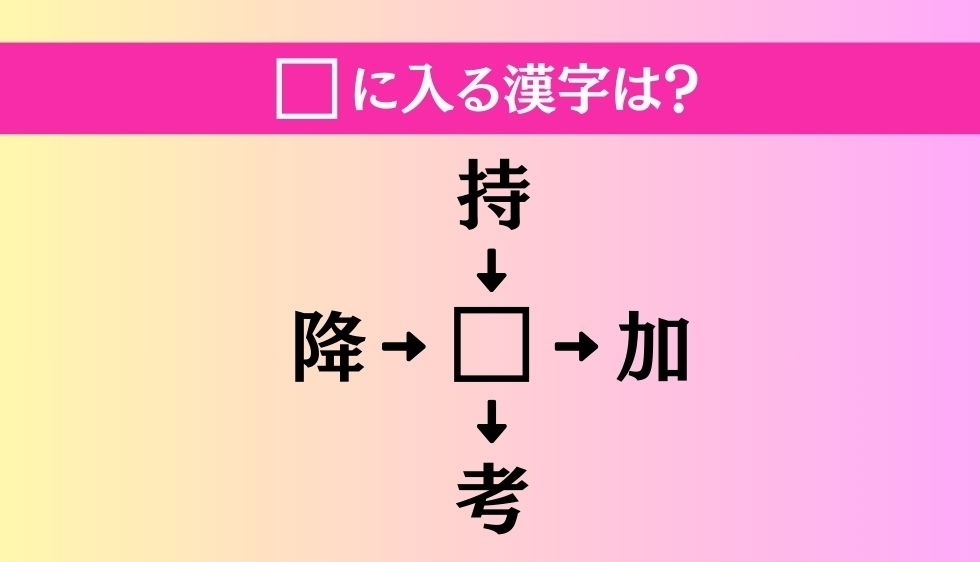 【穴埋め熟語クイズ Vol.3655】□に漢字を入れて4つの熟語を完成させてください
