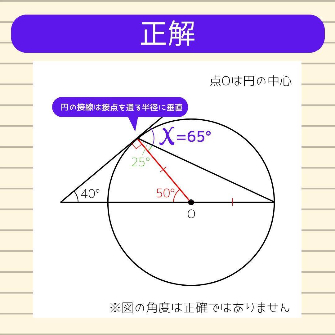 【角度当てクイズ Vol.2192】xの角度は何度？