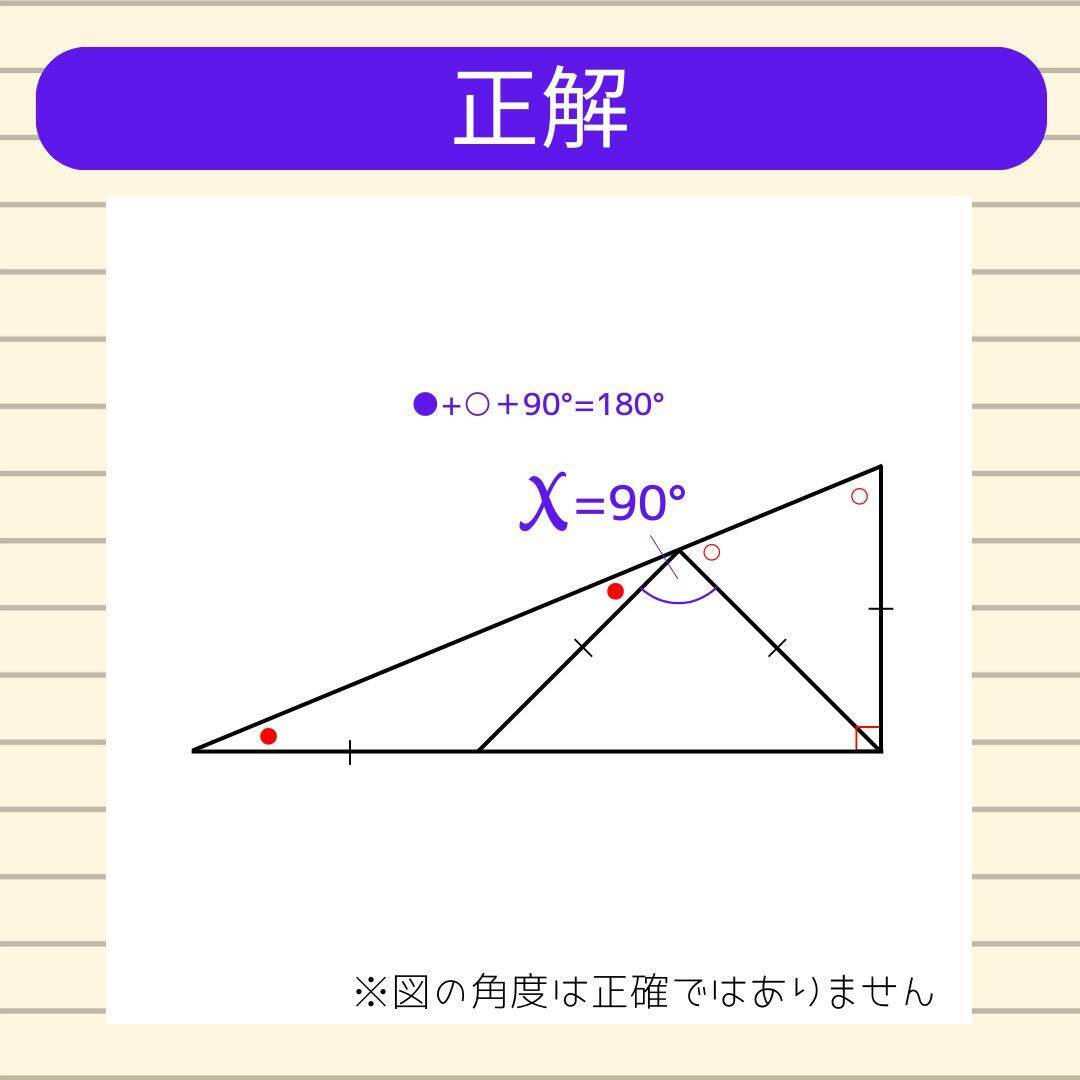 【角度当てクイズ Vol.2336】xの角度は何度？