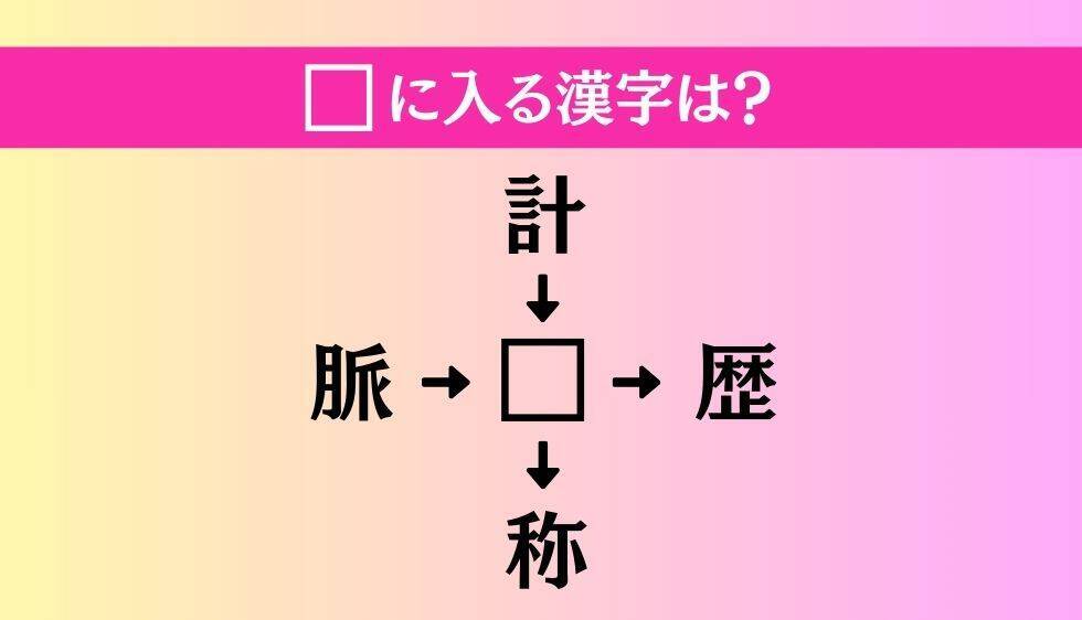 【穴埋め熟語クイズ Vol.4315】□に漢字を入れて4つの熟語を完成させてください