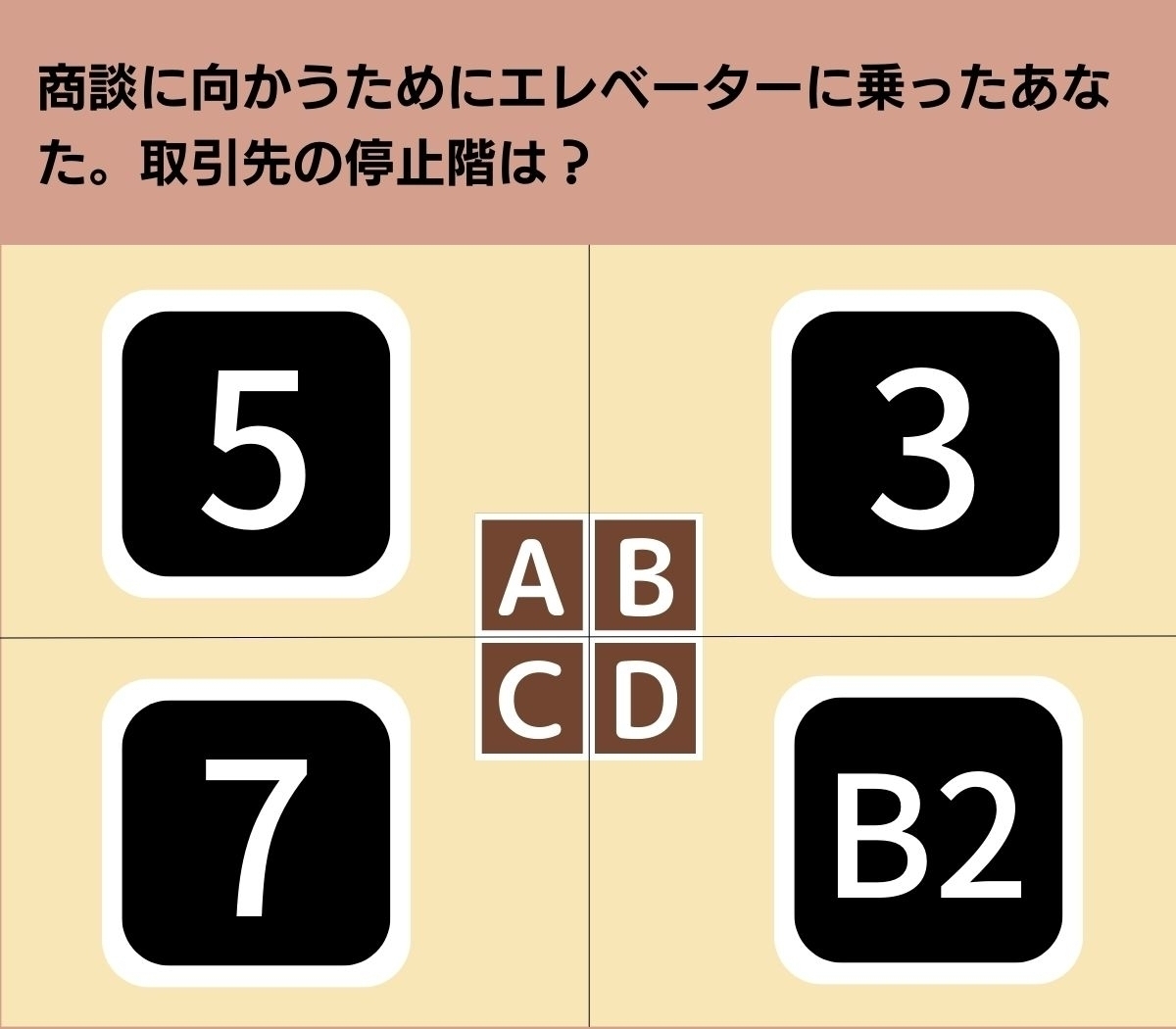 【心理テスト】あなたは出世するタイプ？