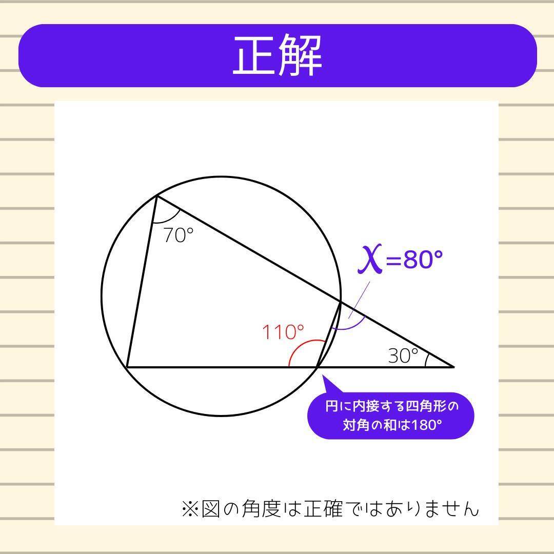 【角度当てクイズ Vol.1882】xの角度は何度？